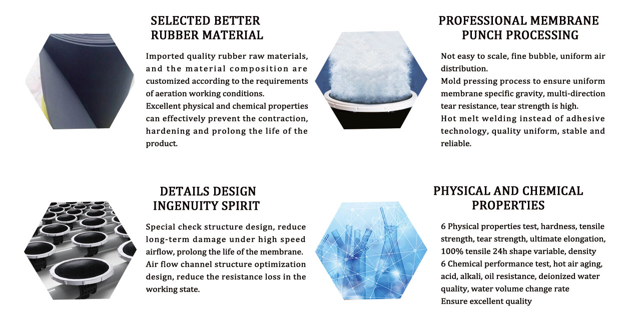 Disc Fine Bubble Diffuser Advantages