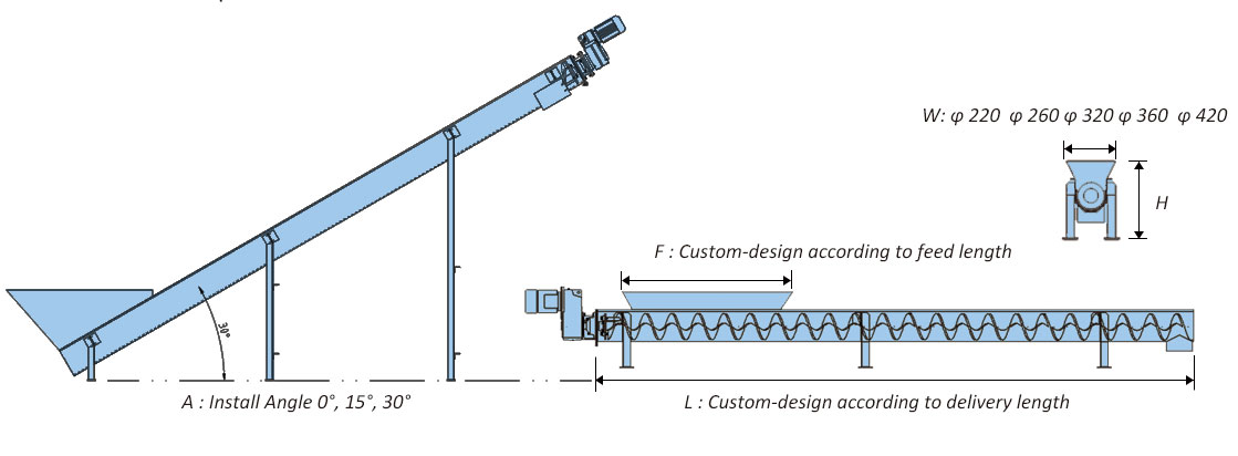 Sludge Shaftless Conveyor Drawing